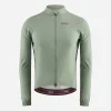 Wateproof Jacket Green