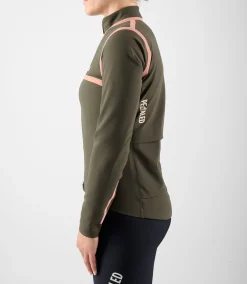 Women's Waterproof Thermo Jacket Dark Grey